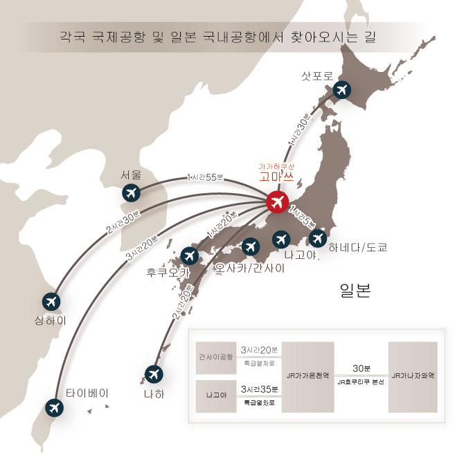 flight map