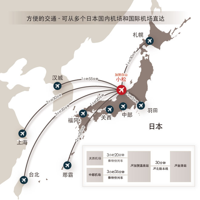 flight map